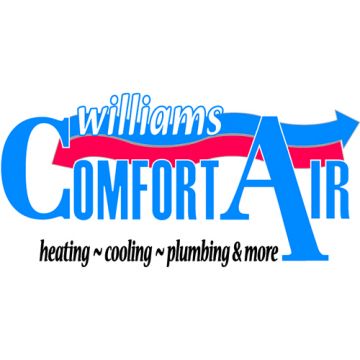 HVAC For Less