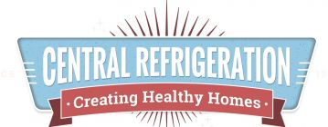 HVAC For Less
